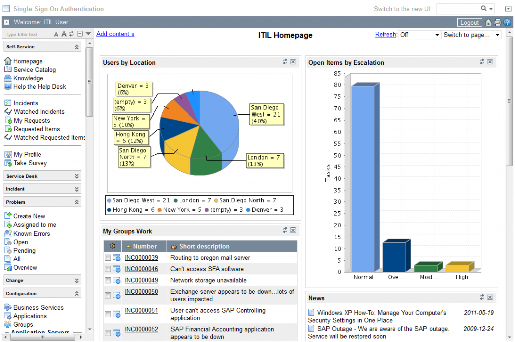 ServiceNow Application